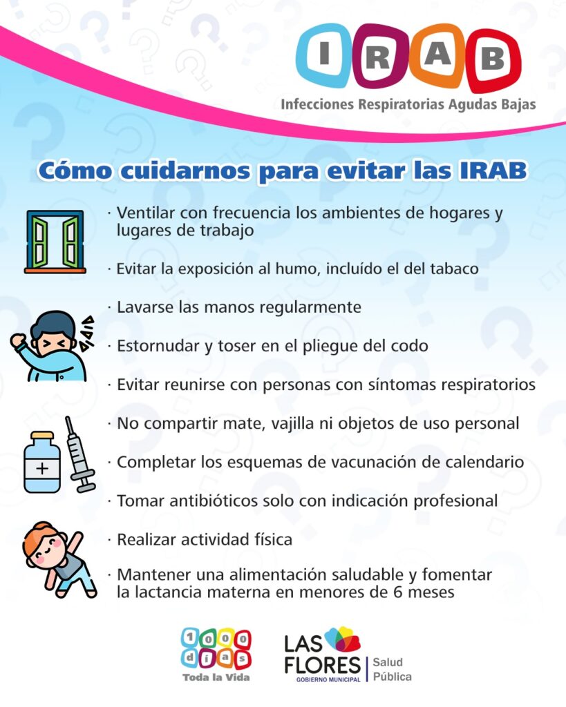 BM - martes 12 de mayo