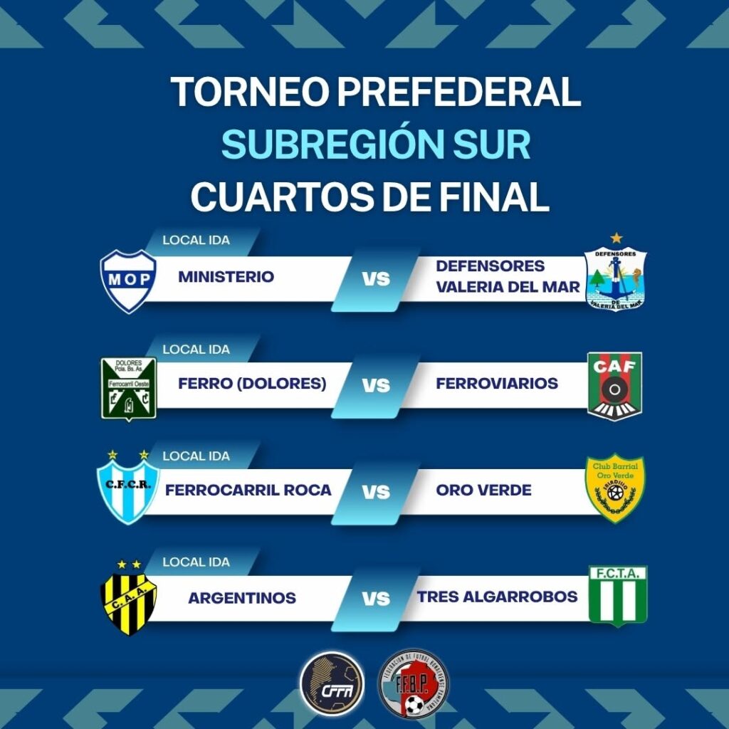 Torneo Pre-Federal: Oro Verde (Saladillo) será el rival de Ferro en Cuartos de Final