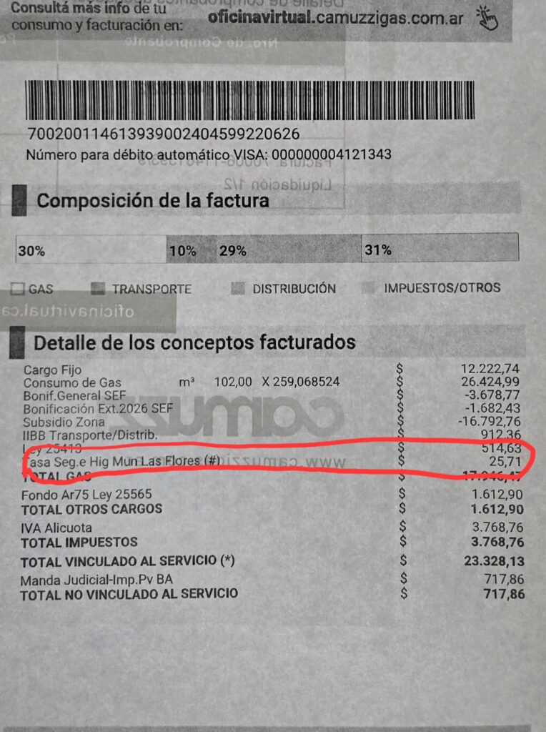Ahora Camuzzi nos pasa la boleta por sus propias tasas